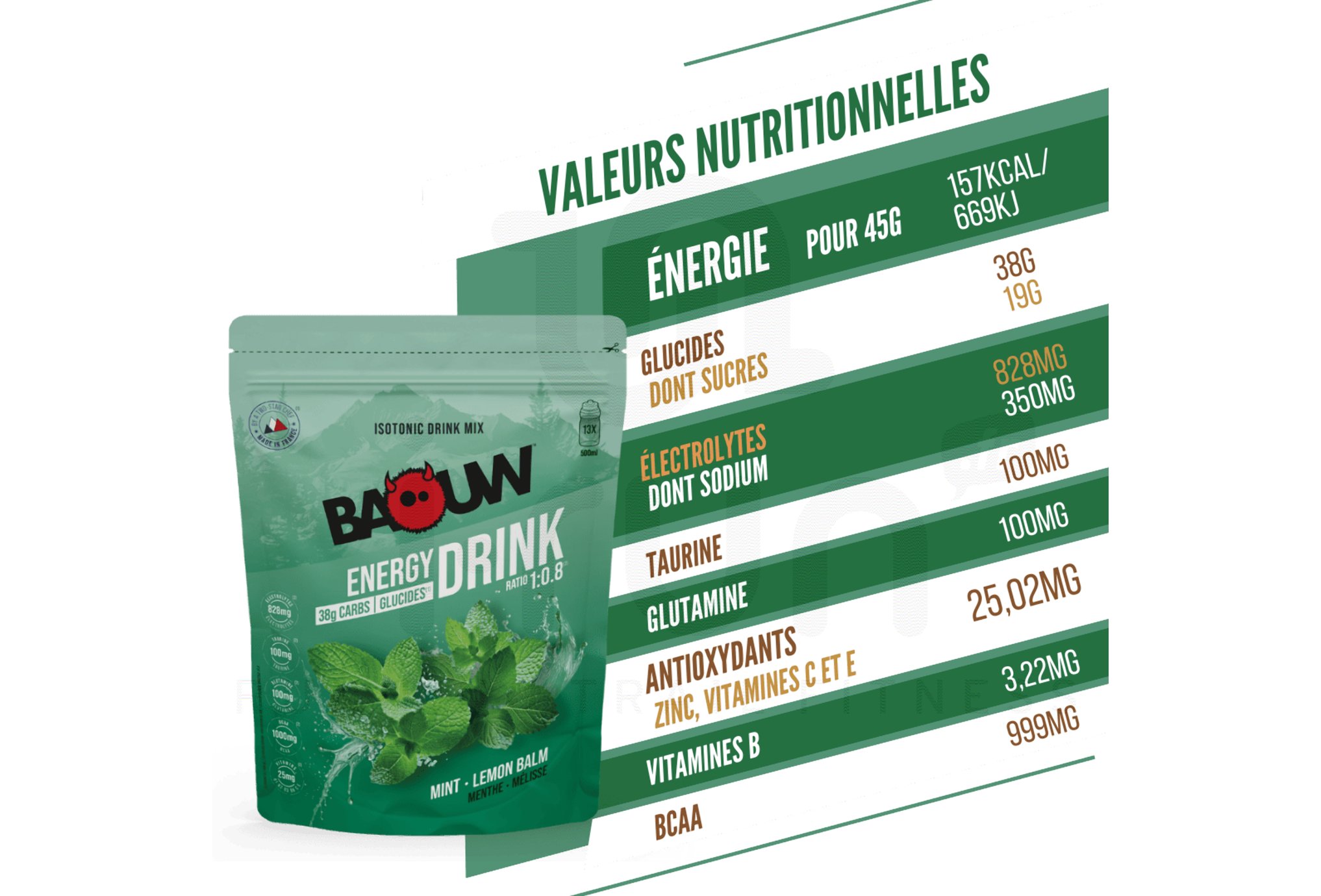 Baouw Bevanda isotonica Menta - Melissa 585g