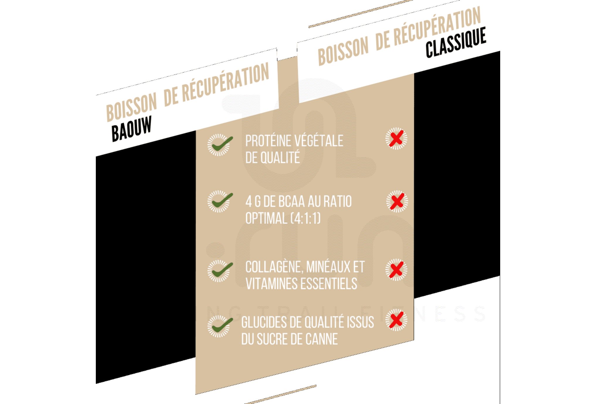 Baouw Recovery Drink Vanilla - Almond