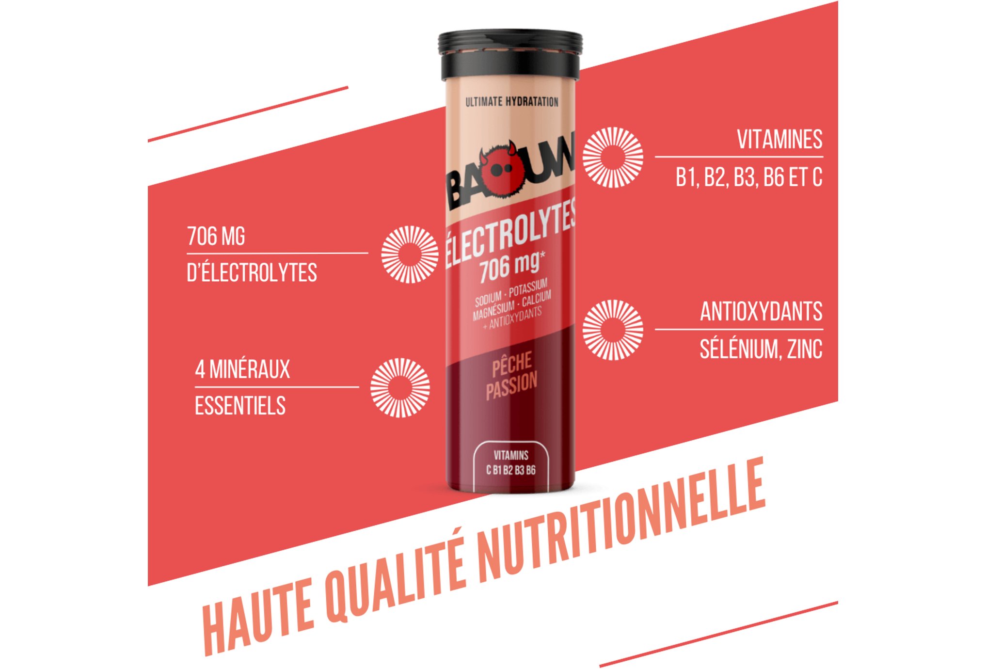 Baouw Electrolytes Fishing - Passion