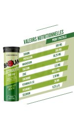 Baouw �lectrolytes Citron vert - Menthe