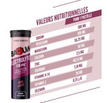 Baouw Electrolytes Blackberry - Blackcurrant