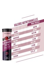 Baouw �lectrolytes M�re - Cassis
