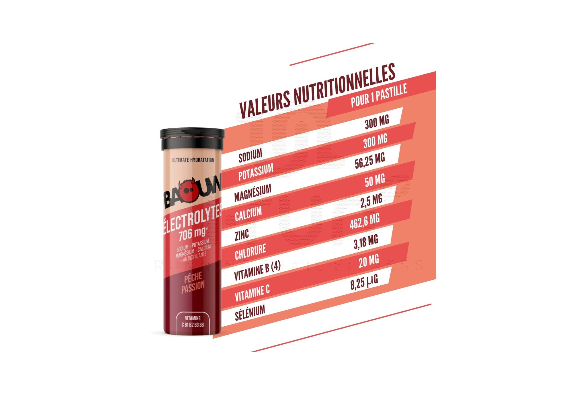 Baouw Electrolytes Fishing - Passion