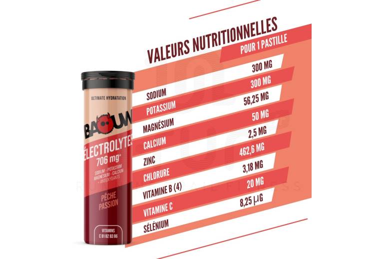 Baouw �lectrolytes P�che - Passion
