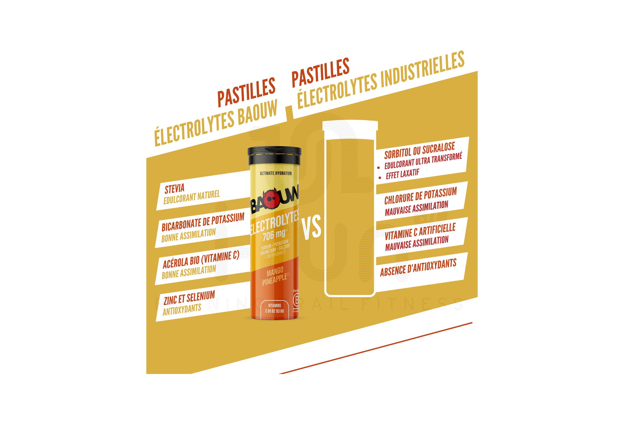 Baouw Electrolytes Mango - Pineapple