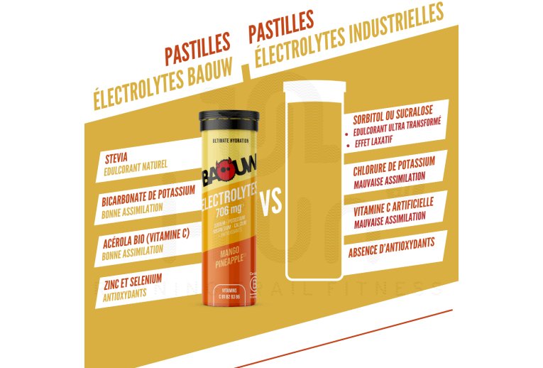 Baouw �lectrolytes Mangue - Ananas