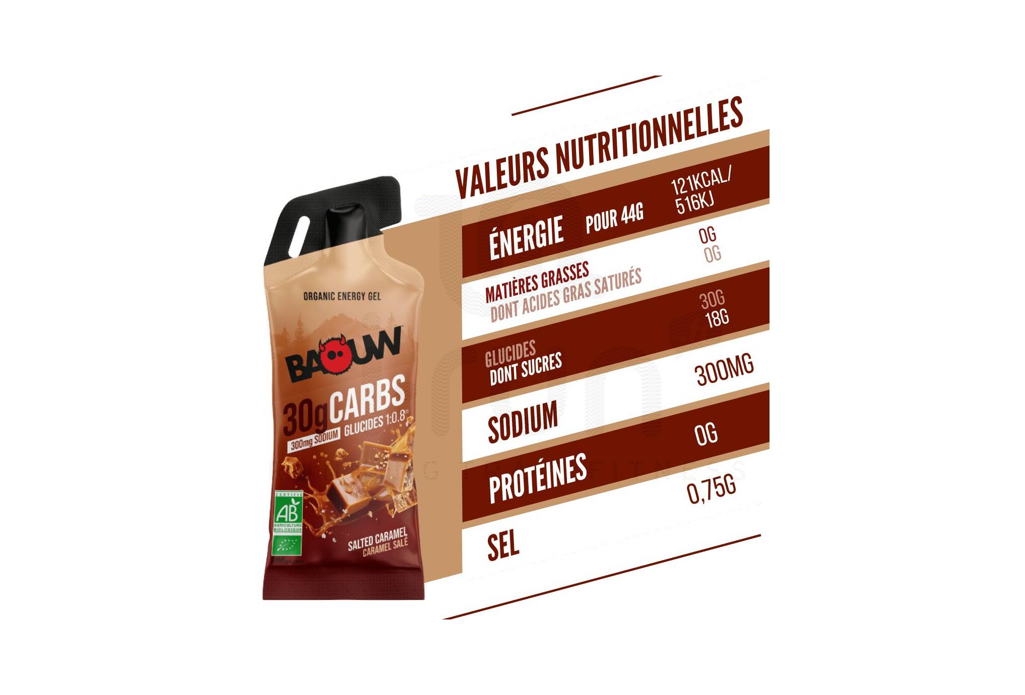 Baouw Gel energ�tico sticks Caramelo salgado