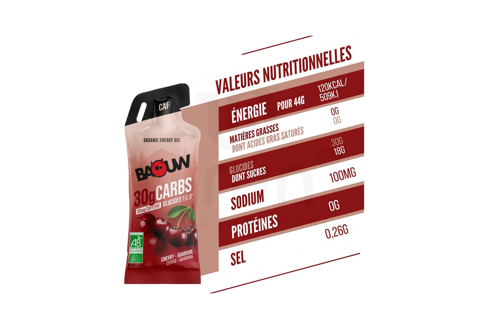 Baouw Gel energ�tico sticks Cereza - Guaran�