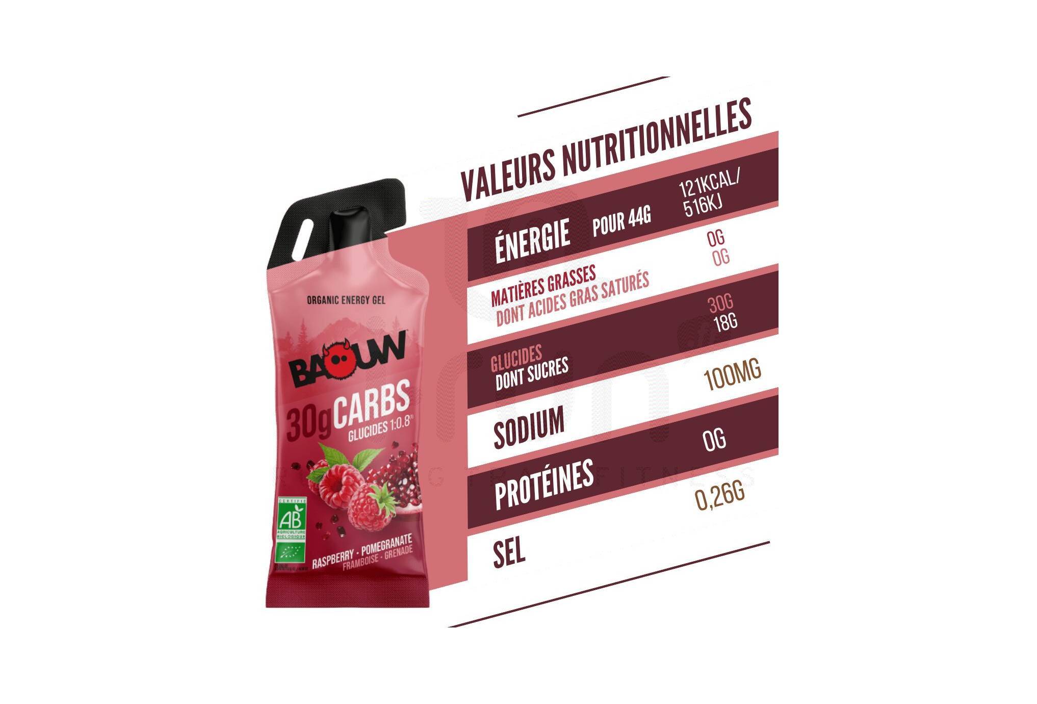 Baouw Energiegel sticks Framboos - Granaatappel