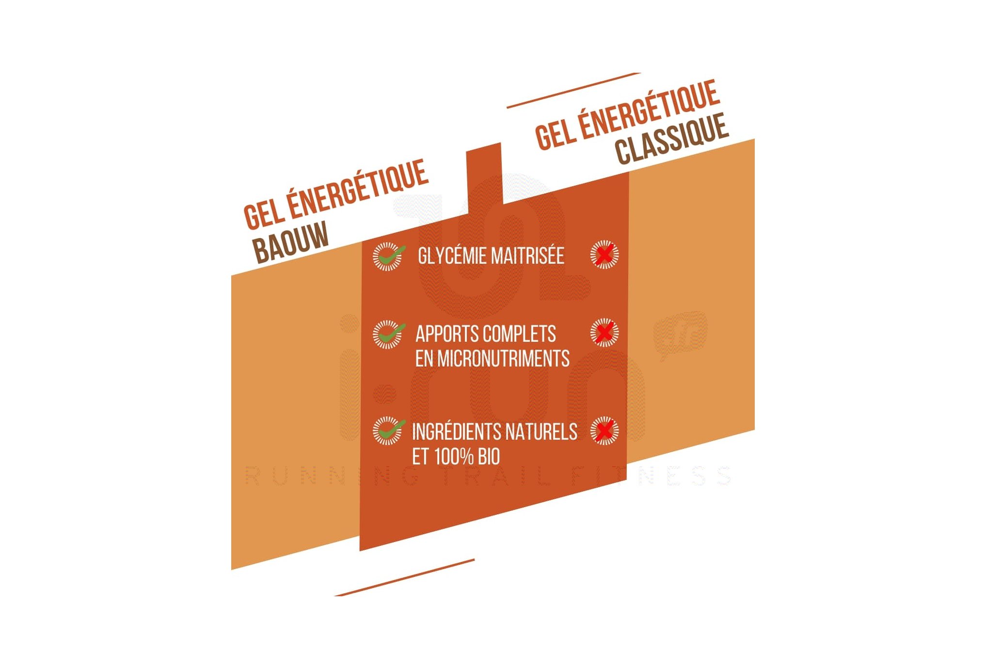 Baouw Organic natural gel - Apricot - Thyme