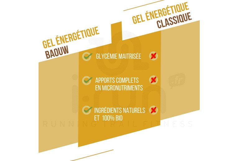 Baouw Gel naturel bio - Banane - Vanille 