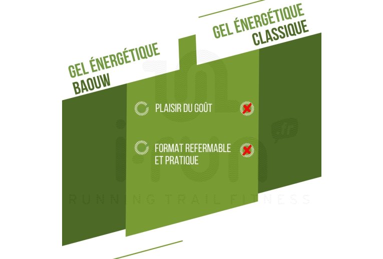Baouw Gel naturel bio Citron vert - Menthe