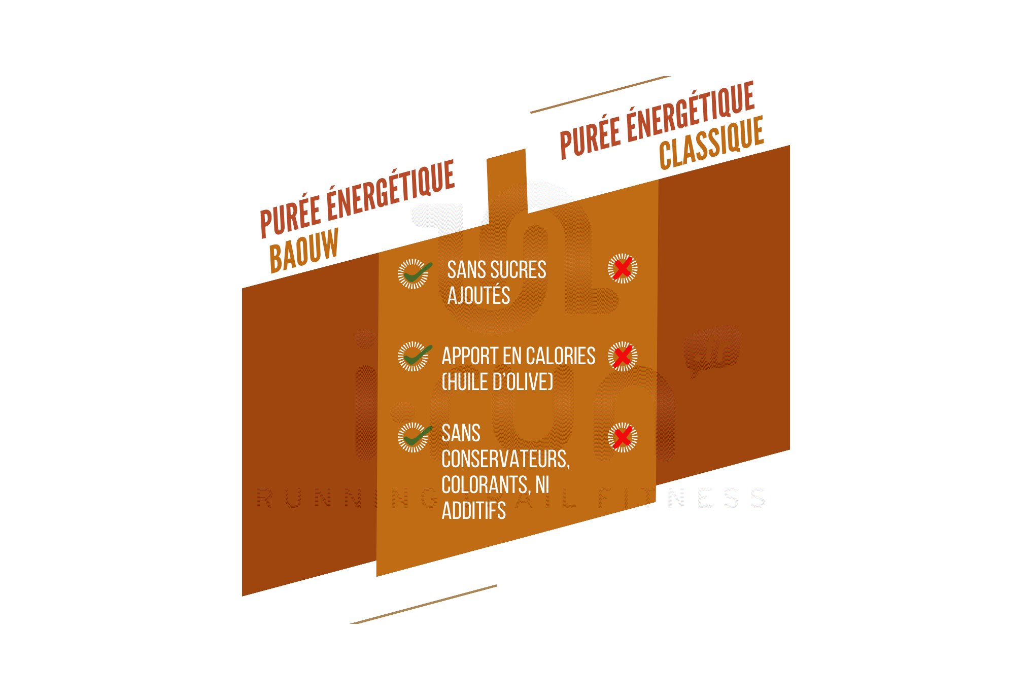 Baouw Organic Energy Puree Vegetable curry