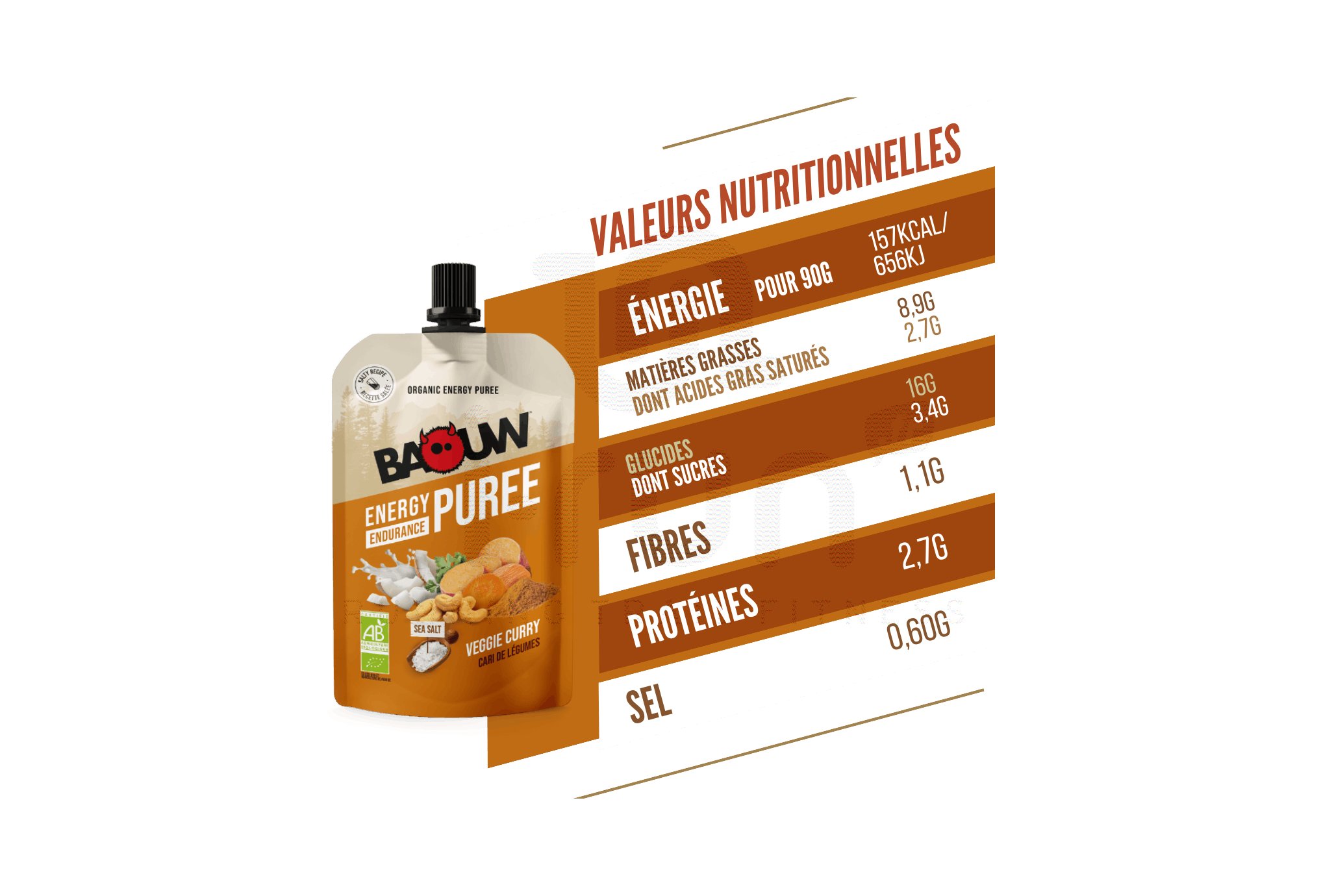 Baouw Organic Energy Puree Vegetable curry