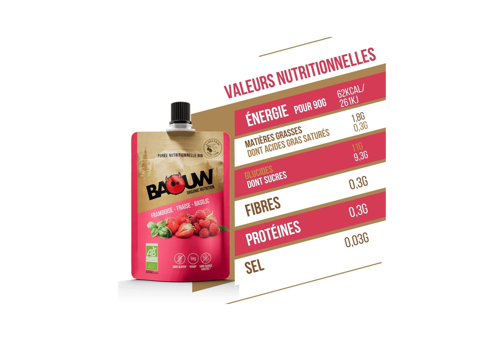 Baouw Pur?e nutritionnelle bio - Framboise - Fraise - Basilic