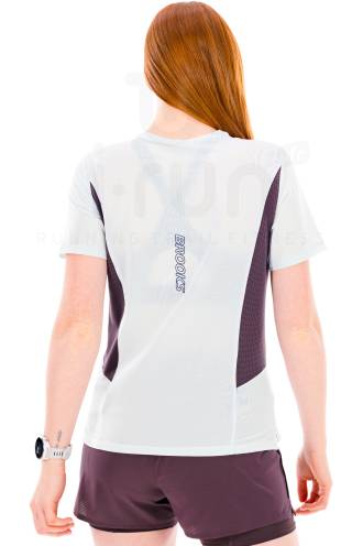 Brooks High Point 2.0 