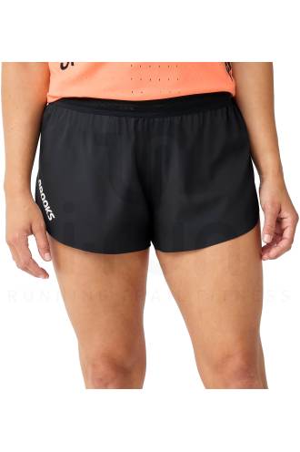 Brooks Hyperion Elite 