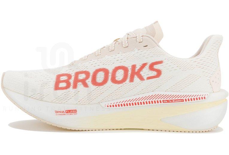 Brooks Hyperion 2 GTS