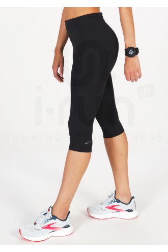 Brooks Method W 
