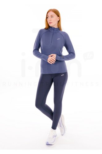 Brooks Momentum Thermal 2.0 