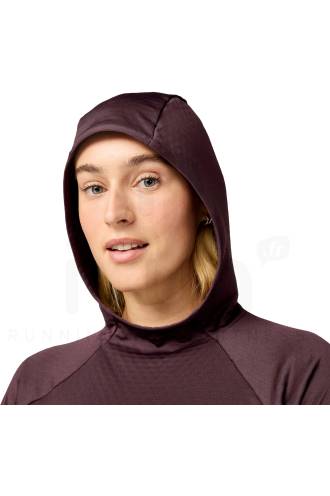 Brooks Momentum Thermal 