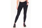 Brooks mallas largas Momentum Thermal