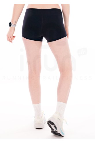 Brooks Pro Kit 