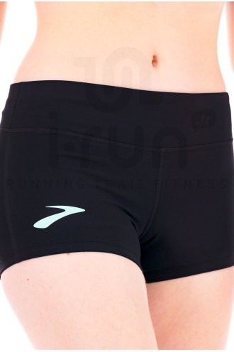 Brooks Pro Kit 