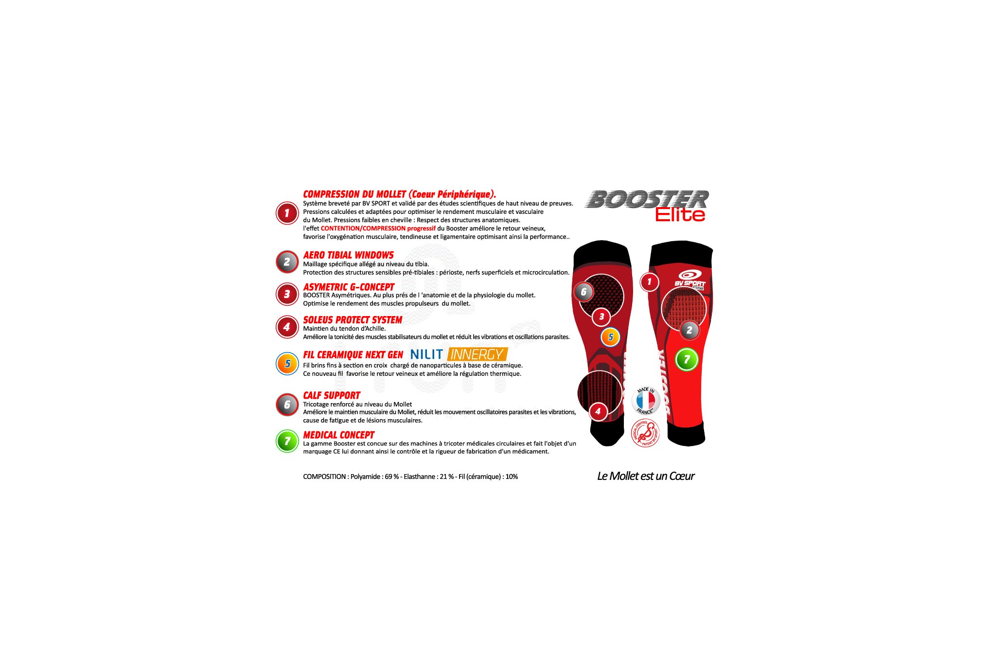 BV Sport Manguitos de gemelo Booster Elite
