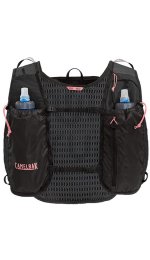 Camelbak Circuit