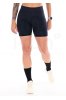 Circle Get Shorty 2.0 Damen