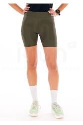 Circle Get Shorty 2.0 Damen
