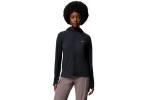 Columbia Arctic Crest II Damen