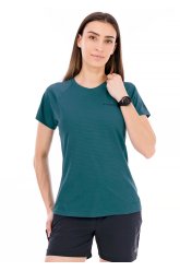 Columbia Cirque River Pro