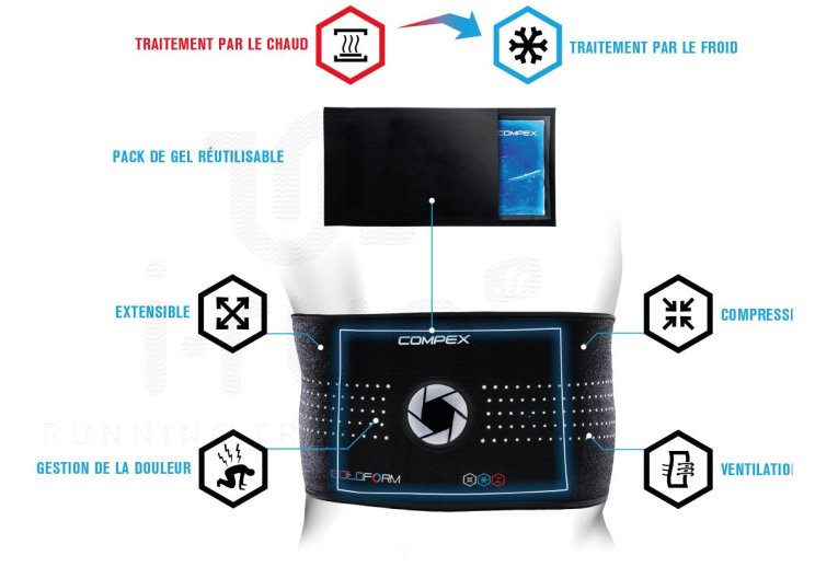 Compex Coldform Dos