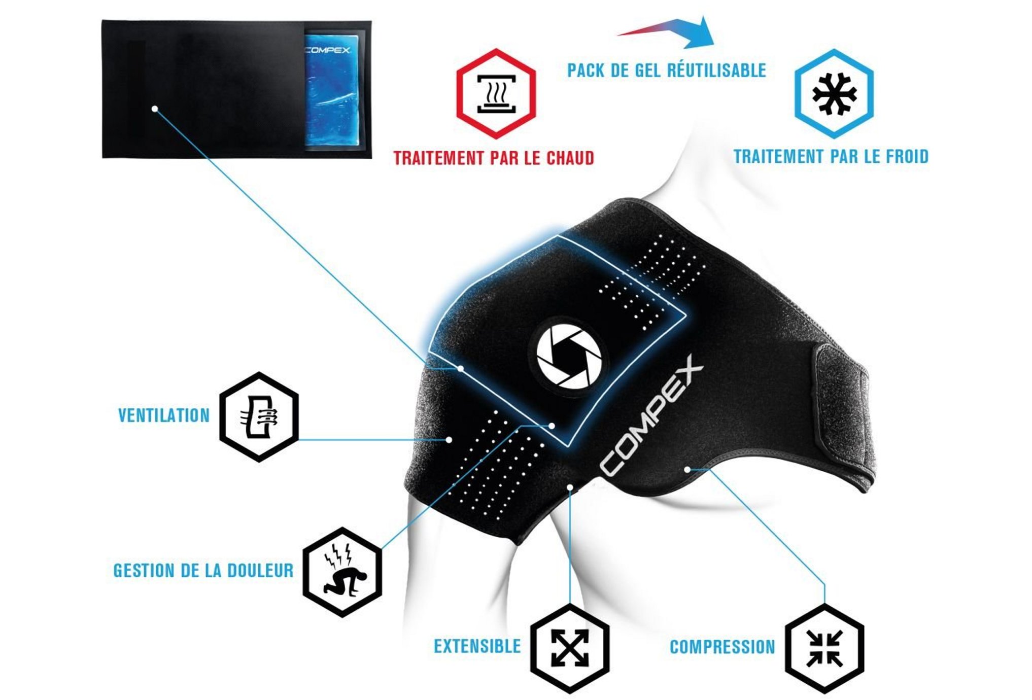 Compex Coldform �paule