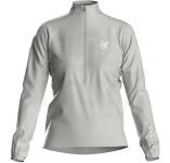Compressport Aura Windproof