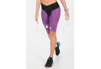 Compressport Mallas cortas Ironman TR3 Brutal
