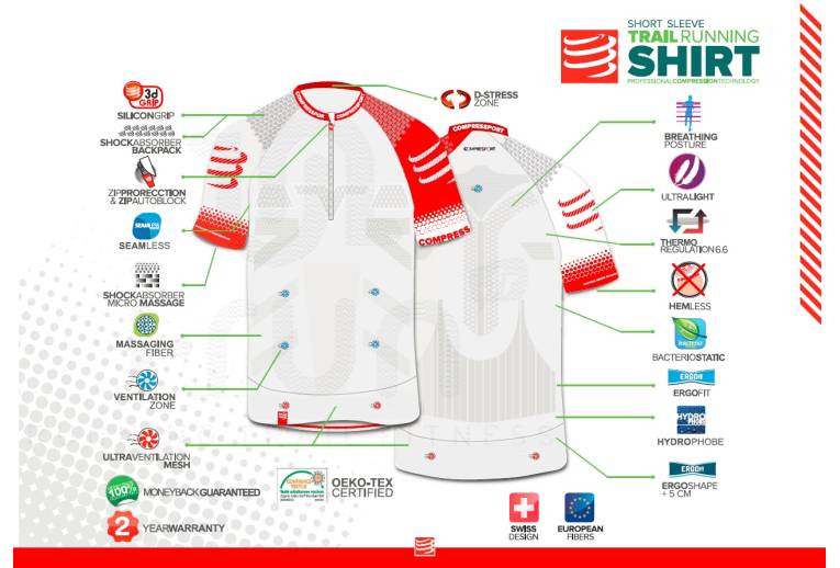 Compressport Maillot Pro Racing Trail Running M 