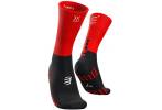 Compressport Mid Compression
