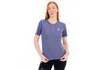 Compressport Performance