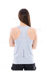 Compressport Performance