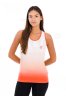Compressport Rendimiento
