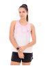 Compressport Rendimiento