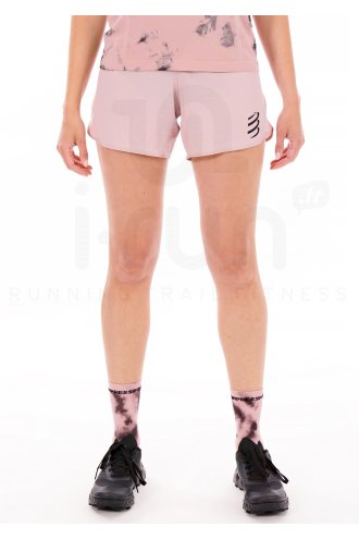 Compressport Performance Eat My Dust!