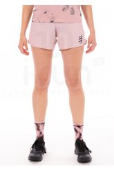 Compressport Performance Damen Eat My Dust!