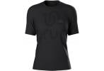 Compressport Performance Nachtloopteam