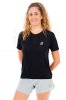 Compressport Performance 