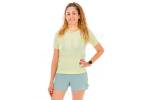 Compressport Performance