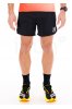 Compressport Desempenho